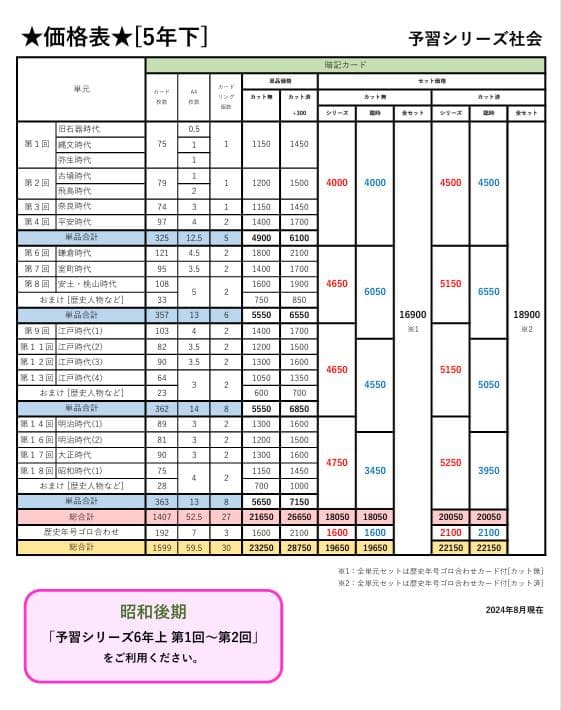 ★大特価★カット済【中学受験】社会 予習シリーズ5年下 暗記カード全単元 f