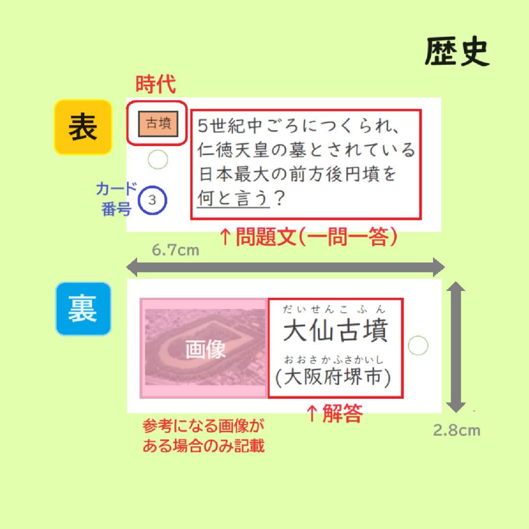 ★大特価★カット済【中学受験】社会 予習シリーズ5年下 暗記カード全単元 f