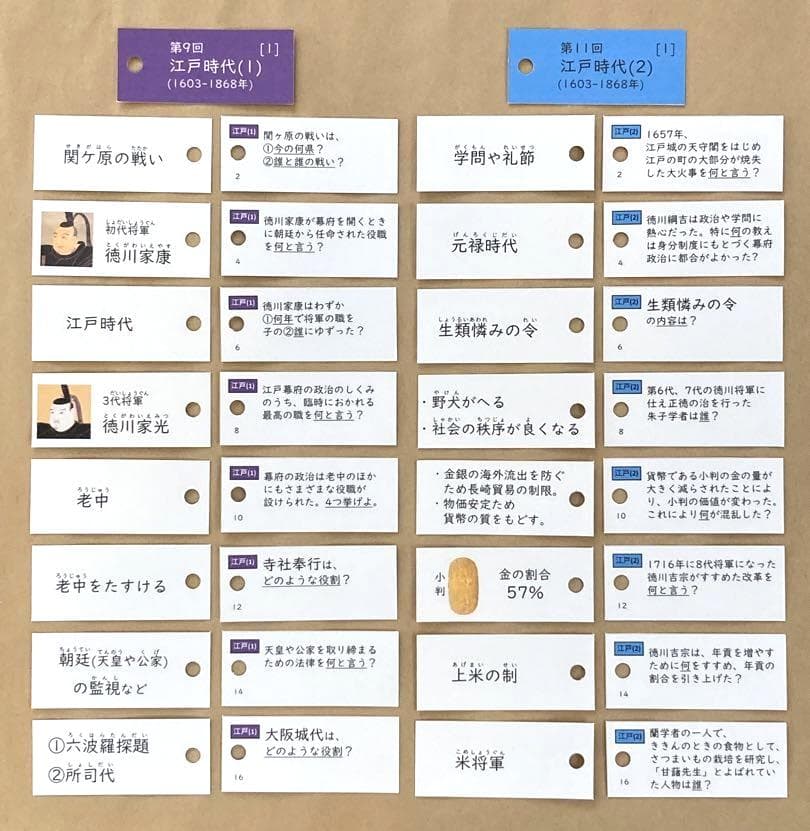 ★大特価★カット済【中学受験】社会 予習シリーズ5年下 暗記カード全単元 f