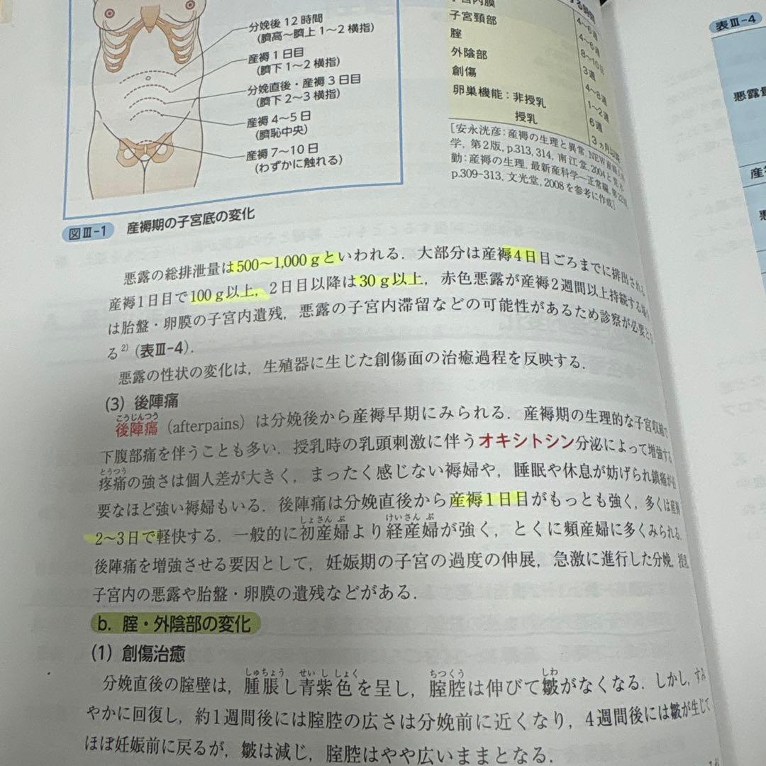 NiCE 看護学テキスト　9冊セット　看護学生教科書
