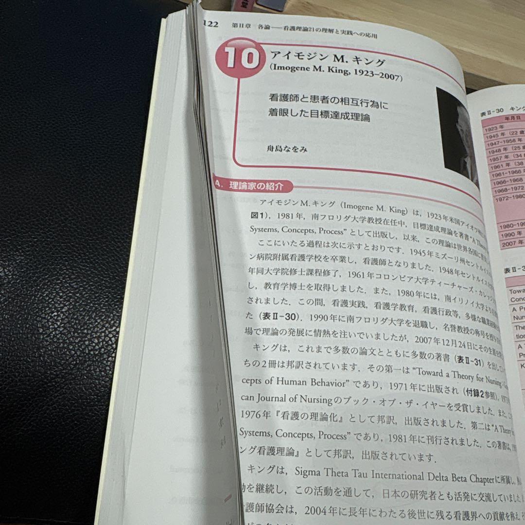 NiCE 看護学テキスト　9冊セット　看護学生教科書